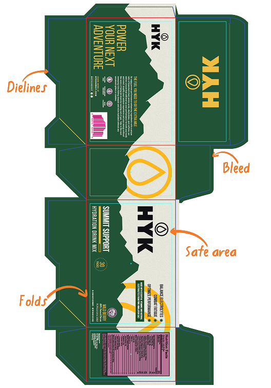 NM-label-parts-min